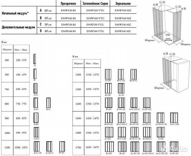 Душ. Стенка Jacob Delafon 37x200 Черный e94ws30-mz