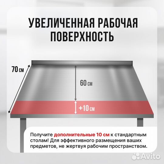 Стол нержавейка 600х700 новый