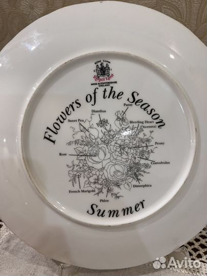 Тарелка декоративная англия