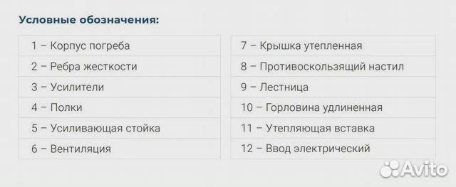 Погреб пластик под ключ