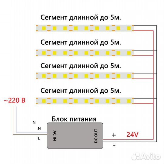 Светодиодная лента Feron 48268 LS530 320SMD(2110)