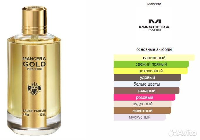 Mancera Gold Prestigium 120 мл