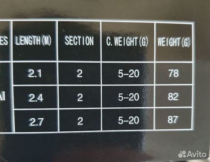 Уникальный спиннинг из карбона с катушкой 4000сер