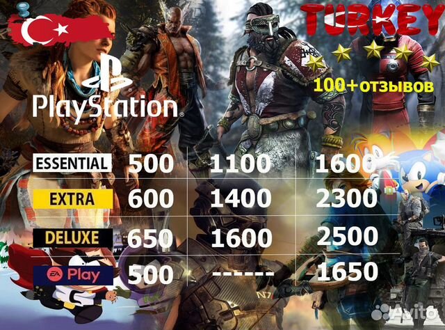 Подписка Ps Plus/ Подходит для РФ