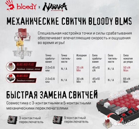 Механическая клавиатура игровая A4Tech Bloody S98