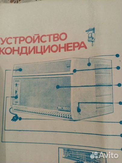 Кондиционер бк1500