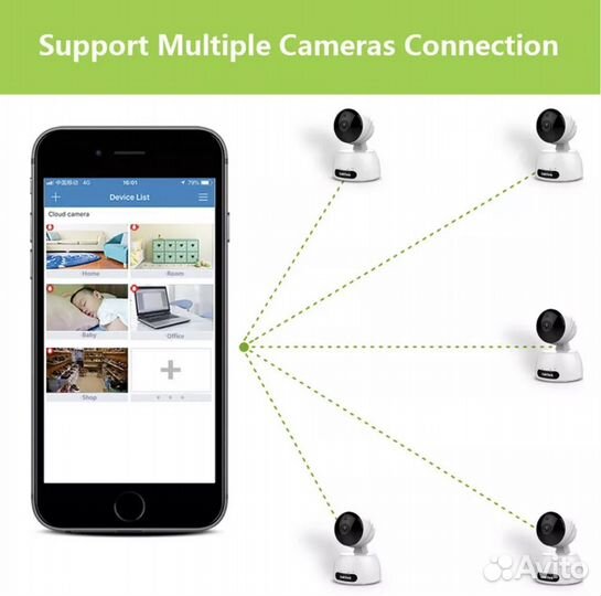 Видеокамера wi-fi видео-няня