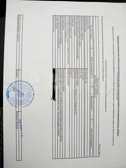 Участок 13,5 сот. (ИЖС)