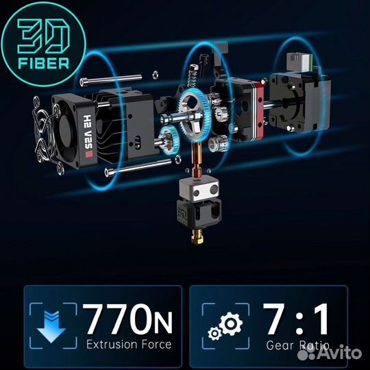 Экструдер Biqu H2 V2S
