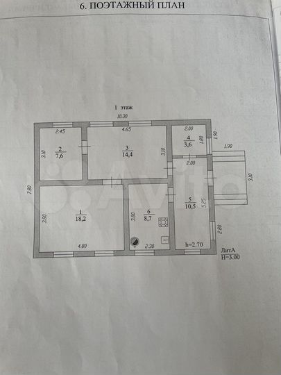 Дом 80 м² на участке 17 сот.