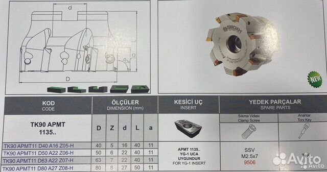 Корпус фрезы TK90 apmt11 D50 A22 Z06-H