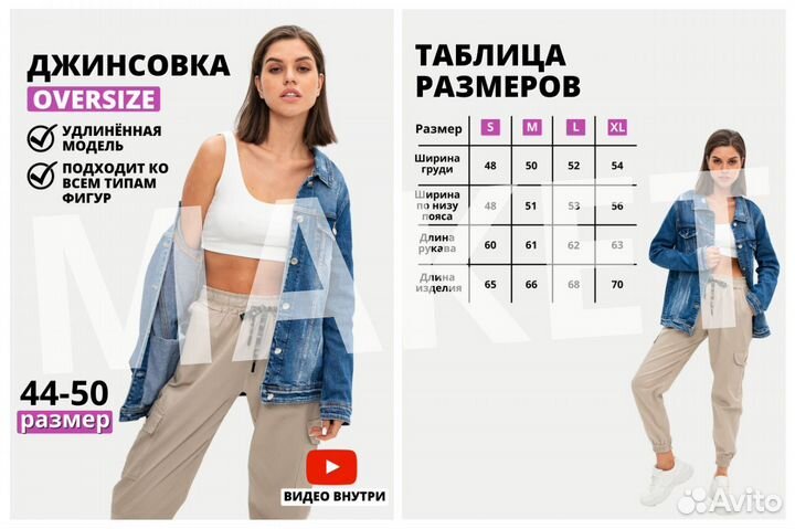 Инфографика оптом, многодешевле
