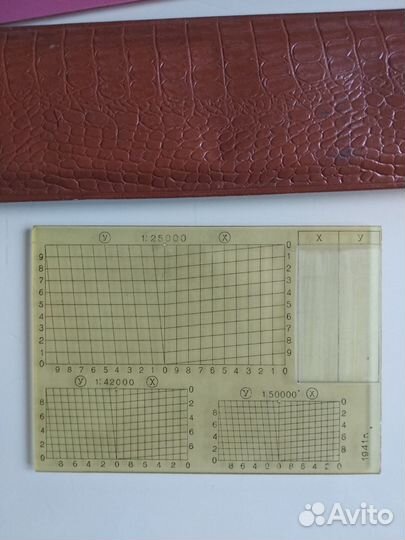 Линейка логарифмическая