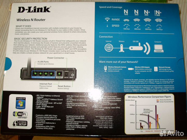 Роутер d-link dir 300