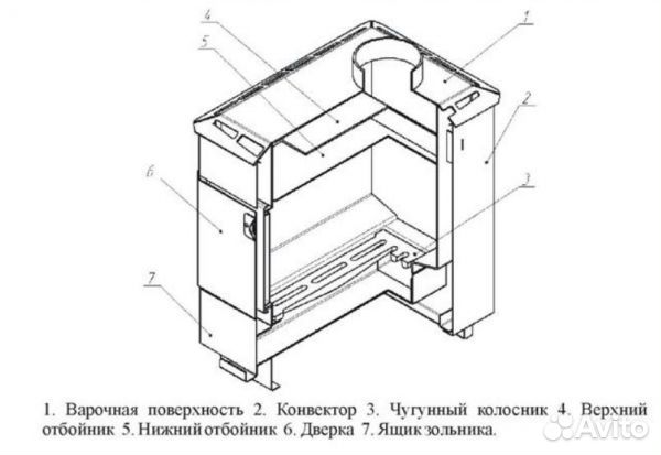 Термофор Варна 50