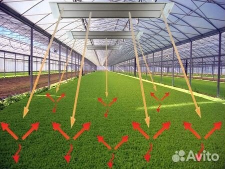 Обогреватель для теплиц и курятников