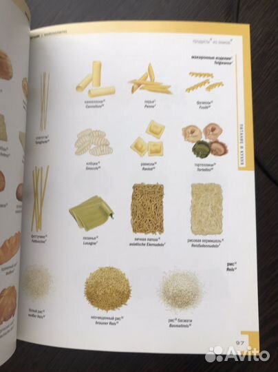 Словарь по немецкому языку