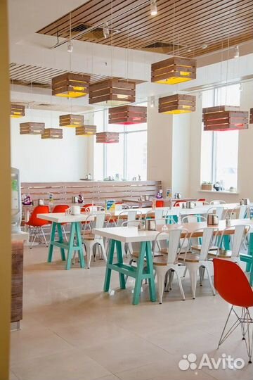 Готовый бизнес – Столовая