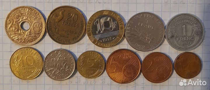 Монеты Европы