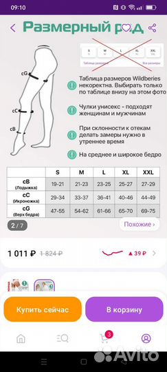 Компрессионные чулки для родов