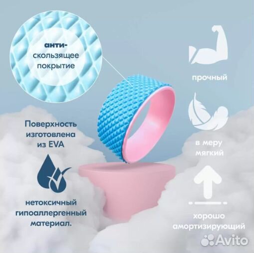 Колесо для йоги, голубое