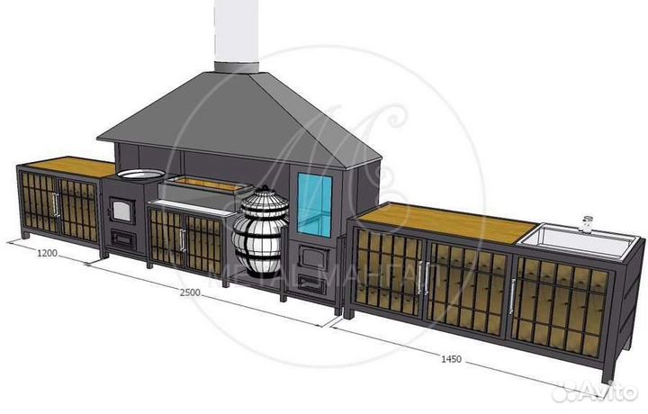 Мангальная зона барбекю