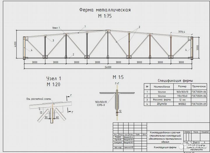 Фермы. Ферма-балка с параллельными поясами