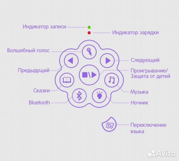 Медовый зайка alilo G6 новый