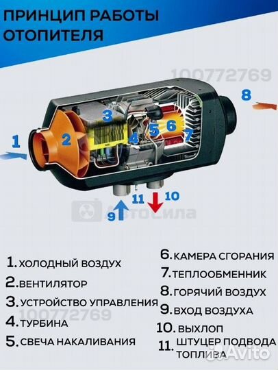 Автономный дизельный воздушный отопитель 12в 5квт