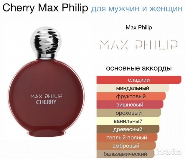 Духи на распив ниша отливант оригинал