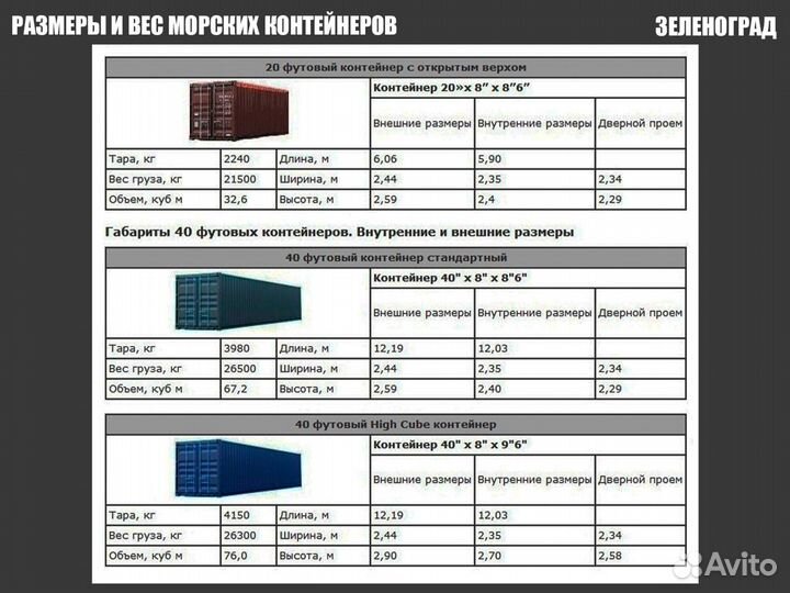 Морской контейнер 40 футов новый бу - 300шт