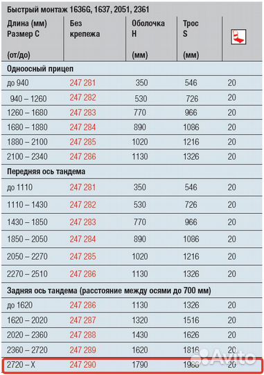 Тормозной трос прицепа alko S1986 H1790, быстро