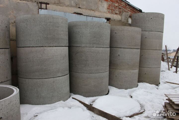 Кольца для колодцев