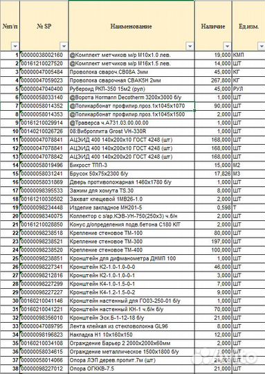 Стройматериалы(Стеклопластик, Строп, Проволока, кр