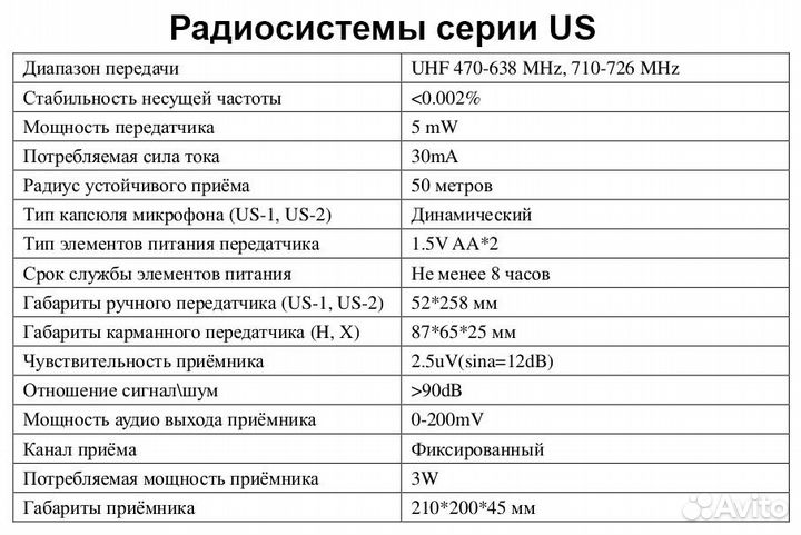 Радиосистема Volta US-2 (505.75/622.665)