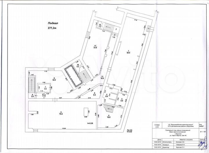 Торговое помещение, 655 м²