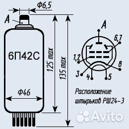 Радиолампы