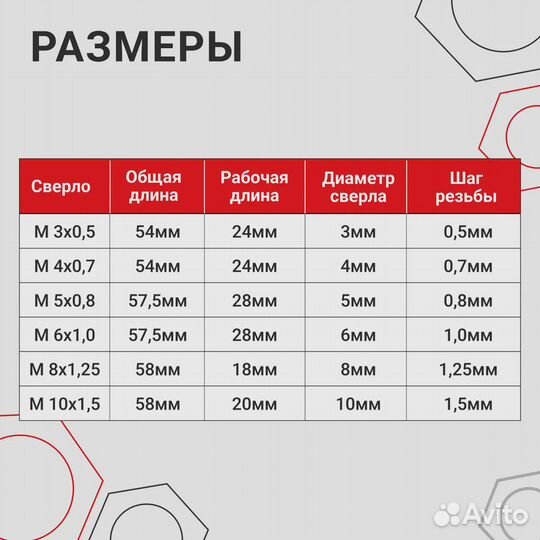 Сверло-метчик с титановым покрытием, набор из 6 шт