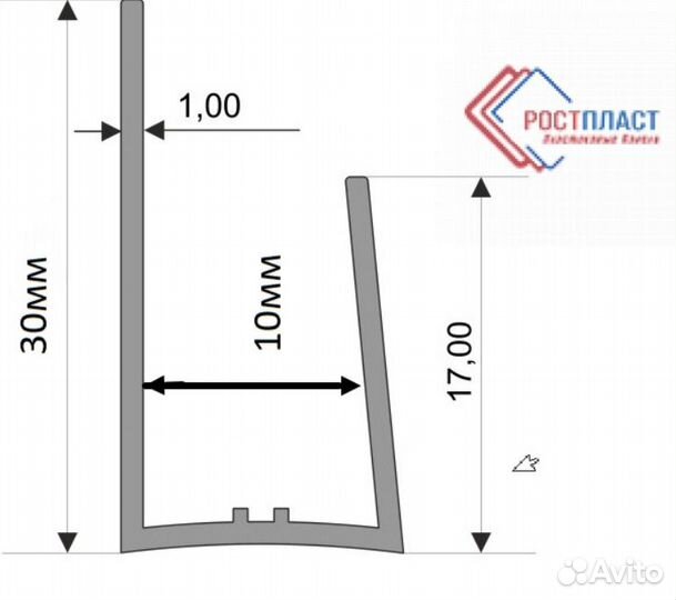 Сэндвич панели пвх