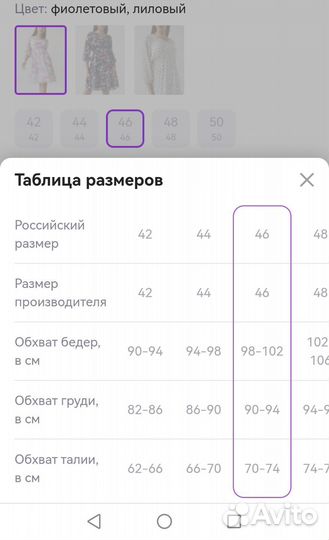 Платье летнее