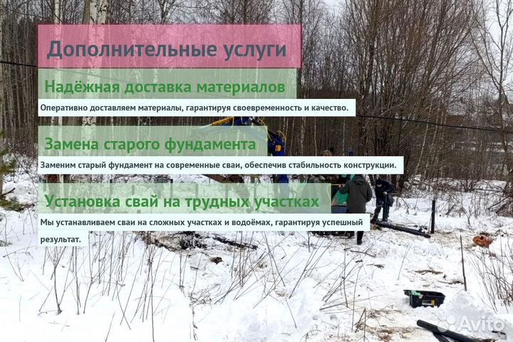 Сваи Винтовые Для Фундамента