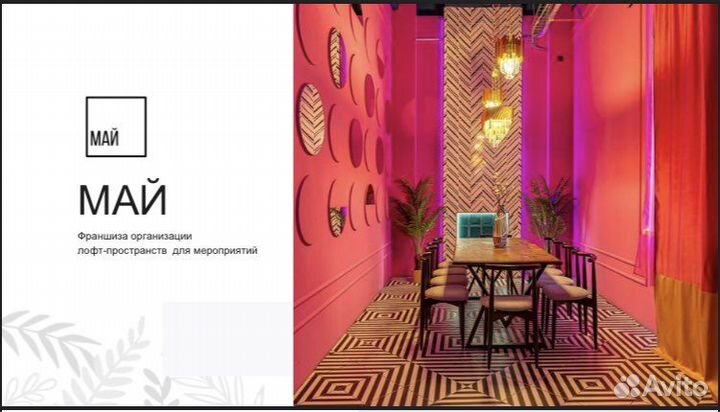 Упакую ваш бизнес во франшизу