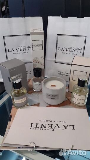 Прибыльный бизнес / Сеть парфюмерных отделов