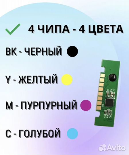 Чипы для картриджа HP117A