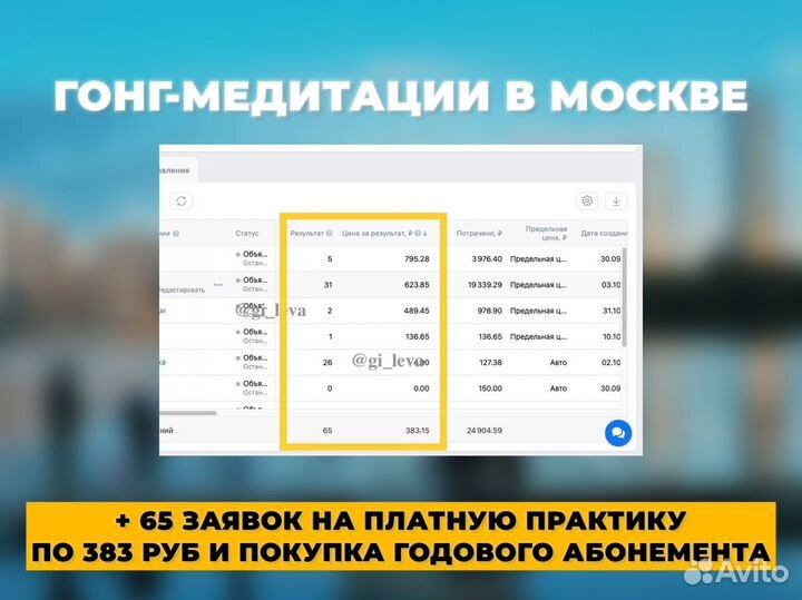 Таргетолог / Таргет вк / Услуги таргетолога