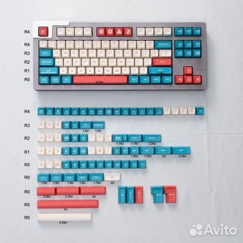 Клавиши для механической клавиатуры - keycap - SA купить в Москве ...