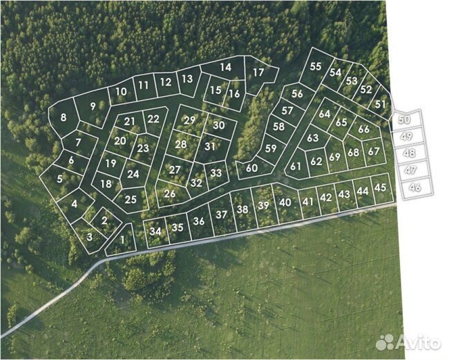 Аэрофотосъемка для геодезии и маркшейдерии