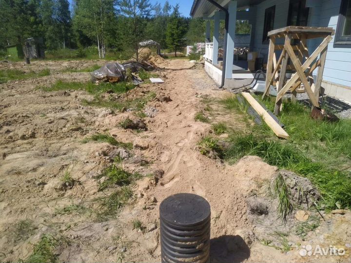 Дренаж участка