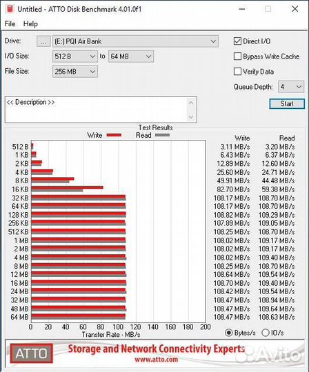 Внешний Wi-Fi USB 3.0 500GB PQI Air Bank