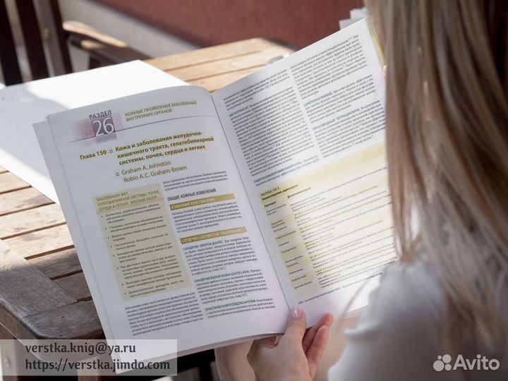 Верстка книг